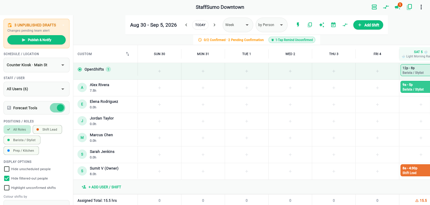 The StaffSumo scheduler: a published week with open shifts, assigned hours per person, and unpublished drafts waiting to go out.